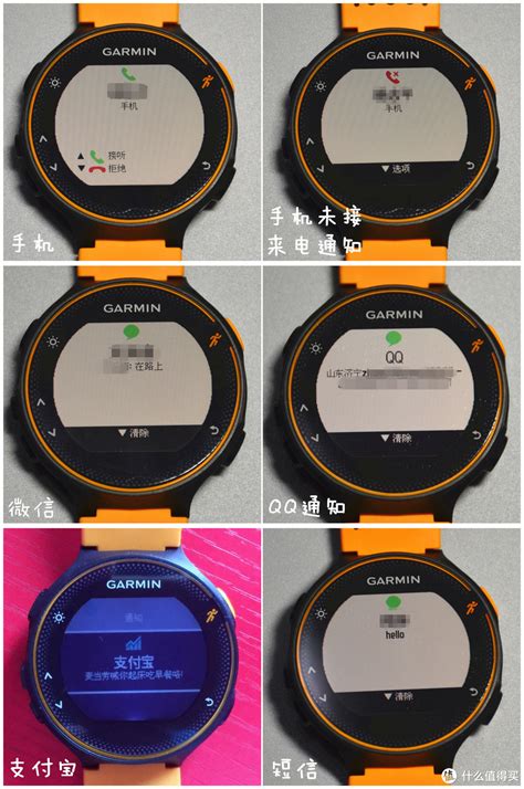 跑步心率监测利器：Garmin Forerunner .